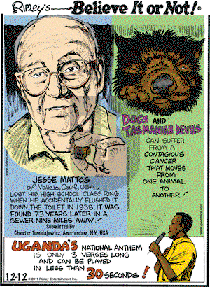 Ripley's Believe It or Not on Monday December 12, 2011 Comic Strip
