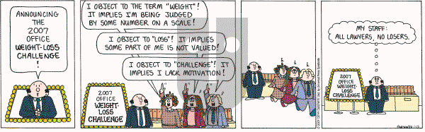Cathy Classics - Monday January 15, 2007 Comic Strip