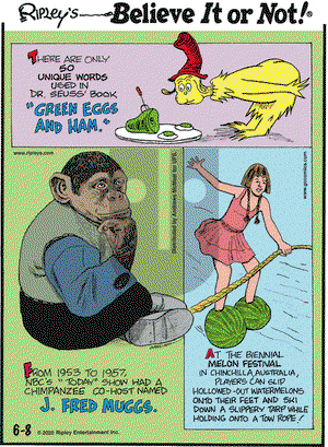Ripley's Believe It or Not on Monday June 8, 2020 Comic Strip