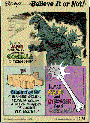 Ripley's Believe It or Not on Thursday December 28, 2017 Comic Strip