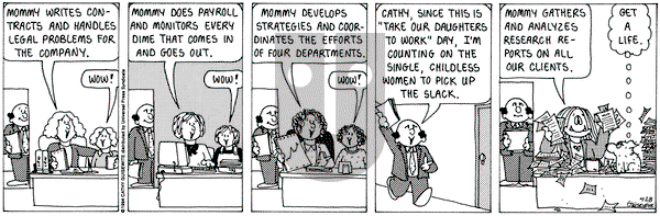 Cathy Classics on Thursday April 28, 1994 Comic Strip