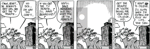 Heart of the City on Tuesday May 20, 2003 Comic Strip