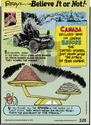Ripley's Believe It or Not on Tuesday February 20, 2018 Comic Strip