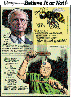 Ripley's Believe It or Not on Monday May 16, 2016 Comic Strip