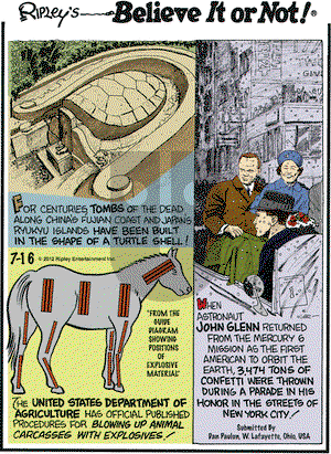 Ripley's Believe It or Not - Monday July 16, 2012 Comic Strip