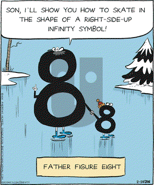 Brevity on Thursday February 28, 2019 Comic Strip