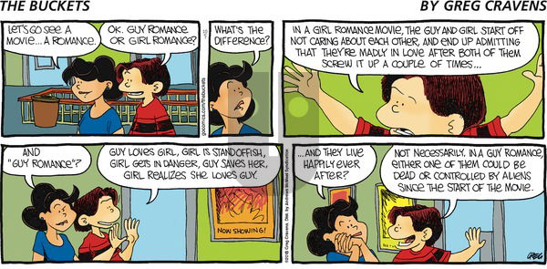 The Buckets on Sunday October 7, 2018 Comic Strip