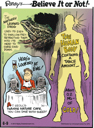 Ripley's Believe It or Not on Tuesday June 9, 2015 Comic Strip