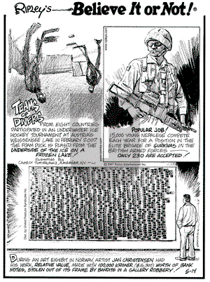 Ripley's Believe It or Not on Monday May 14, 2007 Comic Strip