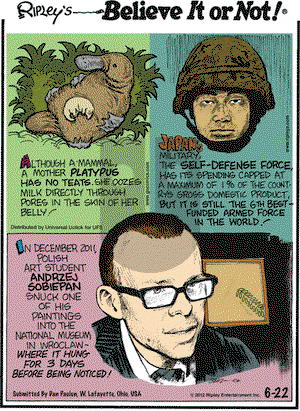 Ripley's Believe It or Not on Friday June 22, 2012 Comic Strip