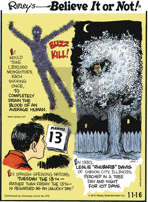 Ripley's Believe It or Not on Monday November 16, 2015 Comic Strip