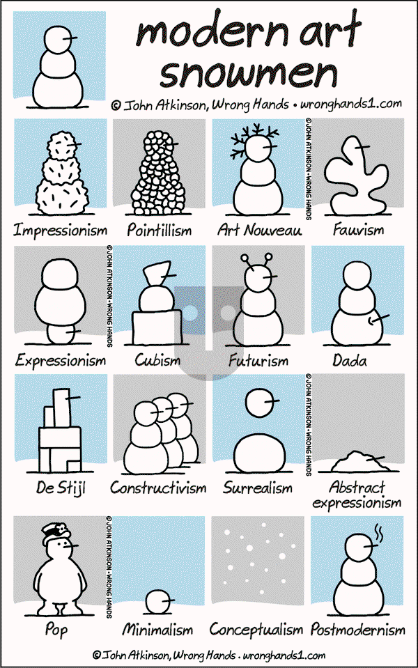 Wrong Hands on Tuesday December 10, 2024 Comic Strip