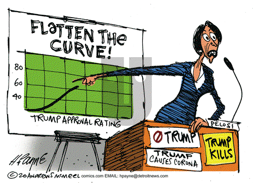 Henry Payne on Thursday April 2, 2020 Comic Strip