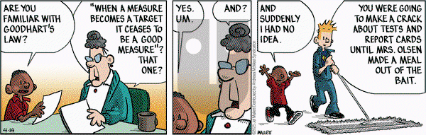 Frazz on Monday April 14, 2025 Comic Strip