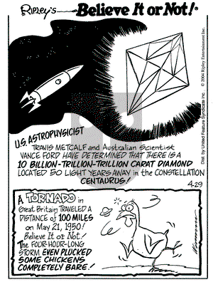 Ripley's Believe It or Not on Thursday April 29, 2004 Comic Strip