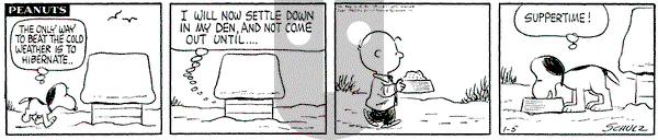 Peanuts on Saturday January 5, 1963 Comic Strip