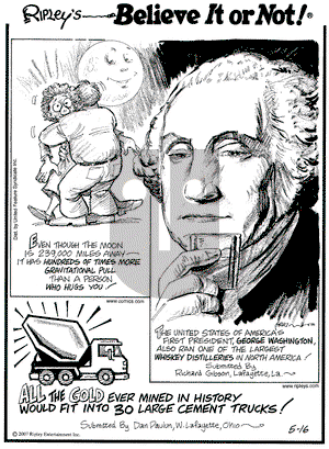 Ripley's Believe It or Not on Thursday May 17, 2007 Comic Strip
