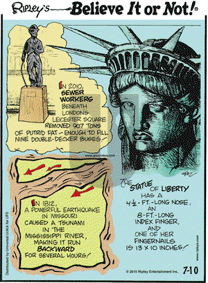 Ripley's Believe It or Not on Friday July 10, 2015 Comic Strip