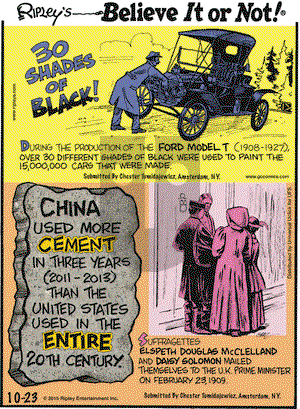 Ripley's Believe It or Not on Friday October 23, 2015 Comic Strip