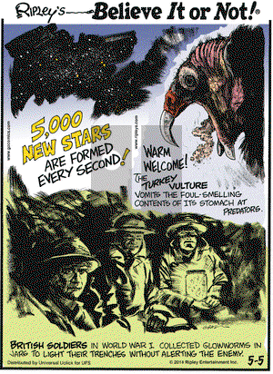 Ripley's Believe It or Not on Monday May 5, 2014 Comic Strip