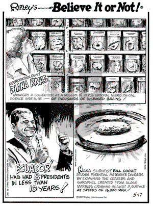 Ripley's Believe It or Not on Thursday May 17, 2007 Comic Strip