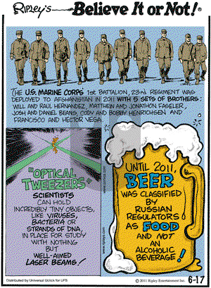 Ripley's Believe It or Not on Friday June 17, 2011 Comic Strip