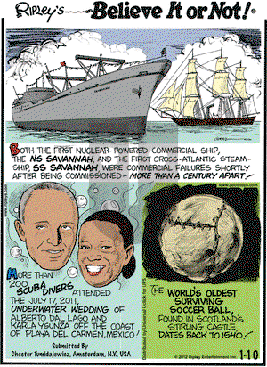 Ripley's Believe It or Not - Tuesday January 10, 2012 Comic Strip