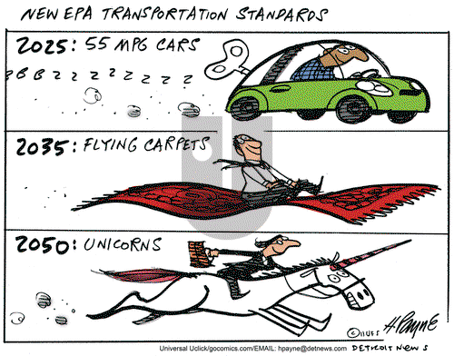 Henry Payne - Sunday July 31, 2011 Comic Strip