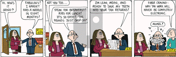 Cathy Classics on Monday April 5, 2004 Comic Strip