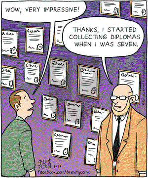 Brevity on Wednesday June 29, 2011 Comic Strip