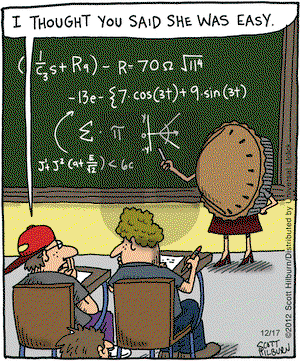 The Argyle Sweater on Monday December 17, 2012 Comic Strip