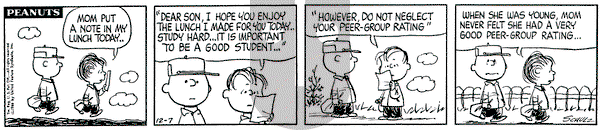 Peanuts on Wednesday December 7, 1966 Comic Strip