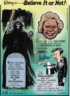 Ripley's Believe It or Not on Monday January 16, 2017 Comic Strip