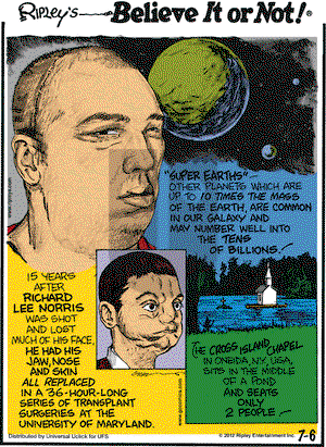 Ripley's Believe It or Not on Friday July 6, 2012 Comic Strip