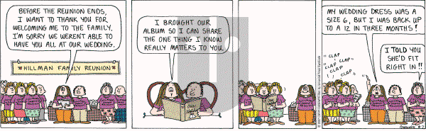 Cathy Classics - Tuesday August 7, 2007 Comic Strip