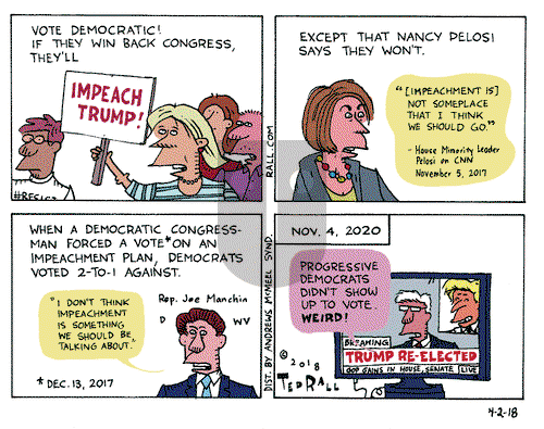 Ted Rall on Monday April 2, 2018 Comic Strip