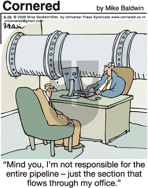 Cornered on Monday June 29, 2009 Comic Strip