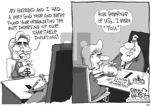 Glenn McCoy on Thursday April 10, 2008 Comic Strip