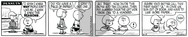 Peanuts on Friday March 9, 1956 Comic Strip