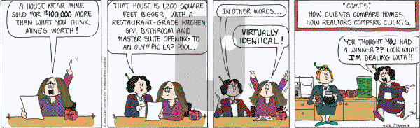 Cathy Classics - Thursday April 28, 2005 Comic Strip