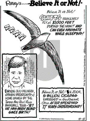 Ripley's Believe It or Not on Wednesday May 5, 2004 Comic Strip