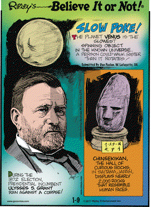 Ripley's Believe It or Not on Monday January 9, 2017 Comic Strip
