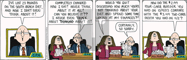 Cathy Classics on Tuesday April 6, 2004 Comic Strip