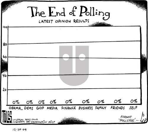 Tom Toles on Sunday December 20, 2009 Comic Strip