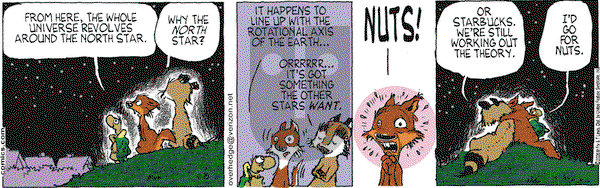 Over the Hedge on Monday May 8, 2006 Comic Strip