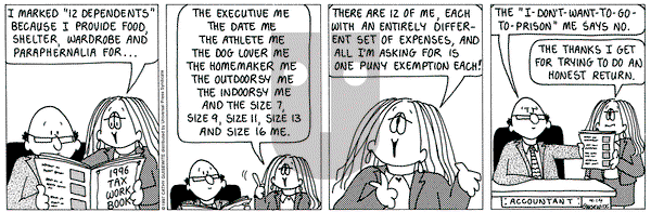 Cathy Classics on Monday April 14, 1997 Comic Strip