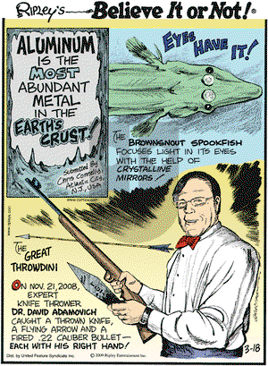 Ripley's Believe It or Not - Wednesday March 18, 2009 Comic Strip