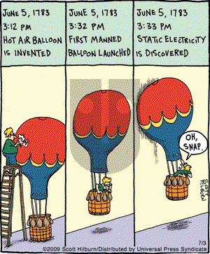 The Argyle Sweater on Friday July 3, 2009 Comic Strip