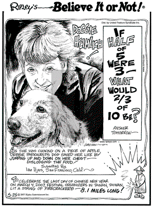 Ripley's Believe It or Not on Friday May 25, 2007 Comic Strip