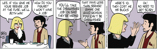 Luann on Monday April 22, 2019 Comic Strip